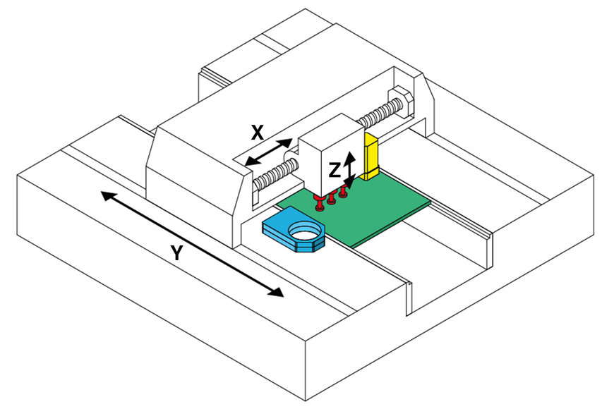 Floating steel encoder scales for SMT